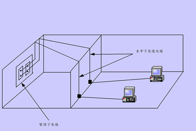 辦公室小黄片下载安装網絡布線.jpg